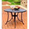 Sedona 42" Outdoor Round Dining Table - Black - Crosley 2 Sedona 42" Outdoor Round Dining Table - Black - Crosley -Outdoor Furniture Store GUEST 2a3a2c42 7975 429b 8ed6 1b5b807ec90a