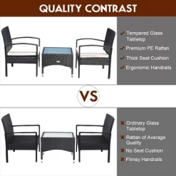 Costway 3 PCS Furniture Set Table & 2 Chair Patio Wicker Rattan W/Cushion 14 Costway 3 PCS Furniture Set Table & 2 Chair Patio Wicker Rattan W/Cushion -Outdoor Furniture Store GUEST 2d75b494 ac58 4bae 9303 1cbeec8d6a4f