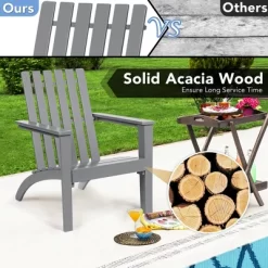 Costway 2PCS Patio Adirondack Chair Side Table Set Solid Wood Garden Deck Grey -Outdoor Furniture Store GUEST 60650001 cfd8 4c9f 92d1 4212eaad5924