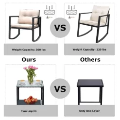 Tangkula 3 PCS Patio Chair Table Set Wicker Rattan Furniture Beige/Red/Blue/Black -Outdoor Furniture Store GUEST 799a58d1 1680 4eca 87b1 26715c8e33cf