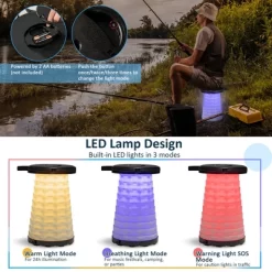 Costway 3-Piece Folding Table Stool Set With A Camping Table & 2 Retractable LED Stools -Outdoor Furniture Store GUEST be6482f1 7776 485c aace e7df16888f82