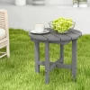 Costway Patio 18'' Adirondack Round Side Table All Weather HDPE End Table Outdoor Grey -Outdoor Furniture Store GUEST c75aa521 c3df 4be9 a69a 5a5b84fb7741