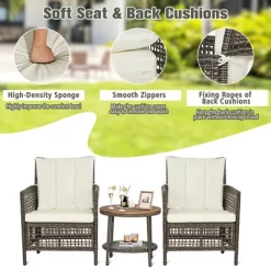 Costway Patiojoy 3PCS Patio Rattan Furniture Set Cushioned Sofas Wood Table Top W/Shelf 15 Costway Patiojoy 3PCS Patio Rattan Furniture Set Cushioned Sofas Wood Table Top W/Shelf -Outdoor Furniture Store GUEST e03fd417 eb3e 401e b7b6 ac2e8e8f7c10