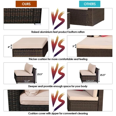 Costway 5PCS Patio Rattan Furniture Set Sectional Conversation W/Beige Cushion 8 Costway 5PCS Patio Rattan Furniture Set Sectional Conversation W/Beige Cushion - Image 6